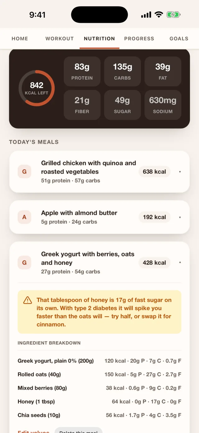 Greek yogurt with berries, oats and honey, with a warning about the honey for someone with type 2 diabetes, and the breakdown of each ingredient
