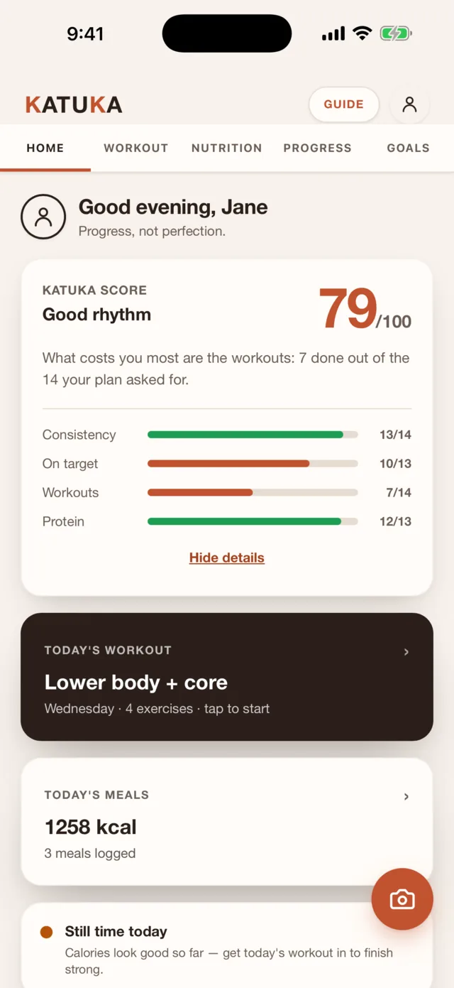 Katuka Score detail: consistency, on target, workouts and protein, each with its bar